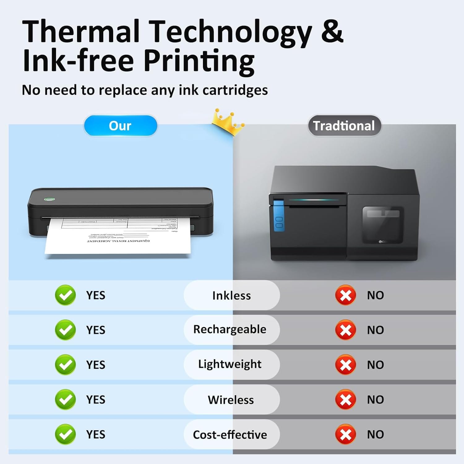 Techessa Mobil Yazıcı – Mürekkepsiz, Taşınabilir ve Pratik Baskı Çözümü - Görsel 4